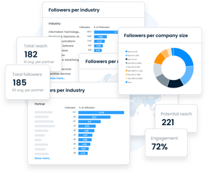 Partners-dashboards Partners-dashboards
